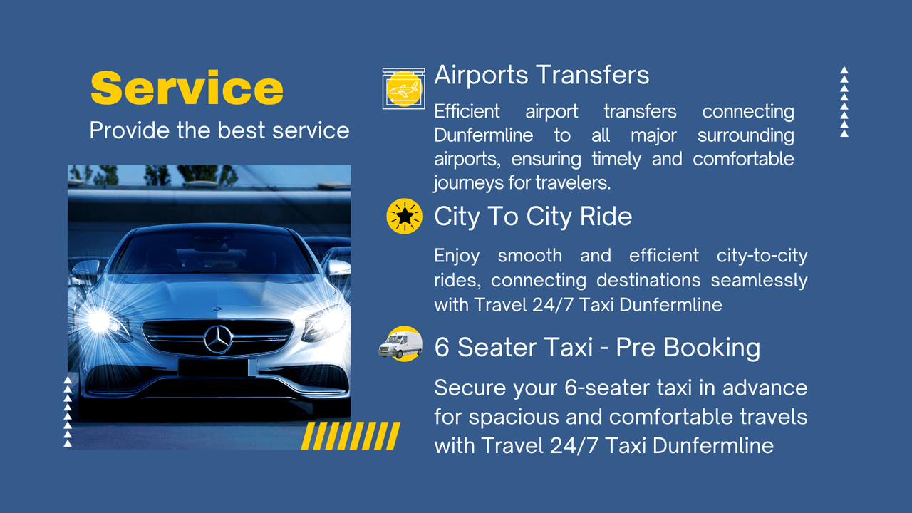 Travel 24 7 Taxi Dunfermline