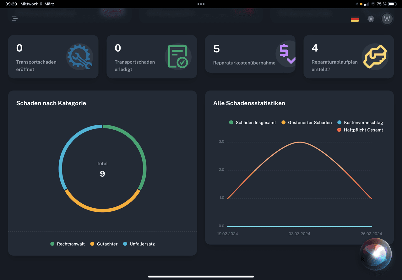 Justizcar GmbH - Schadennetzwerk