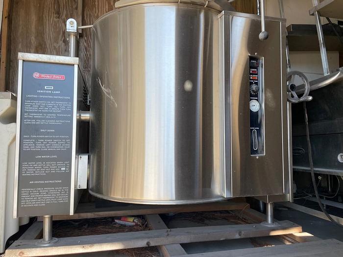 WHOLESALE EQUIPMENT RESOURCE, LLC.