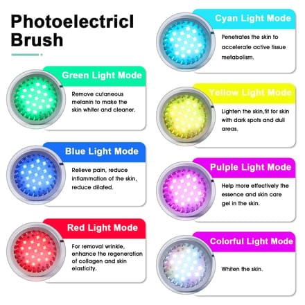 LED Light Treatment