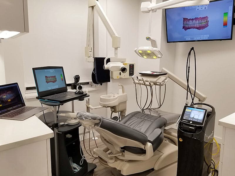 NYC Dental Implants Center